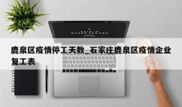 鹿泉区疫情停工天数_石家庄鹿泉区疫情企业复工表