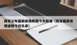 西安公布最新疫情数据今天新增（西安最新疫情通报今日头条）