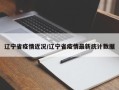 辽宁省疫情近况/辽宁省疫情最新统计数据