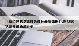 【新型冠状病毒肺炎统计最新数据】,新型冠状病毒最新统计表