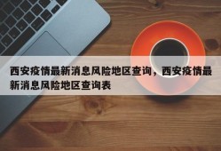 西安疫情最新消息风险地区查询，西安疫情最新消息风险地区查询表