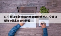 辽宁昨日无新增新冠肺炎确诊病例/辽宁昨日新增4例本土确诊行程