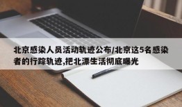 北京感染人员活动轨迹公布/北京这5名感染者的行踪轨迹,把北漂生活彻底曝光