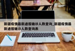 新疆疫情最新通报确诊人数查询_新疆疫情最新通报确诊人数查询表