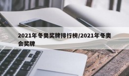 2021年冬奥奖牌排行榜/2021年冬奥会奖牌