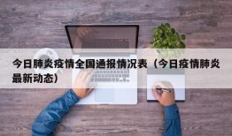 今日肺炎疫情全国通报情况表（今日疫情肺炎最新动态）