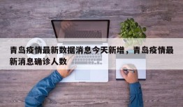 青岛疫情最新数据消息今天新增，青岛疫情最新消息确诊人数
