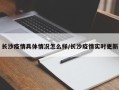 长沙疫情具体情况怎么样/长沙疫情实时更新