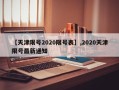 【天津限号2020限号表】,2020天津限号最新通知