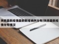 陕西最新疫情最新新增病例分布/陕西最新疫情分布情况